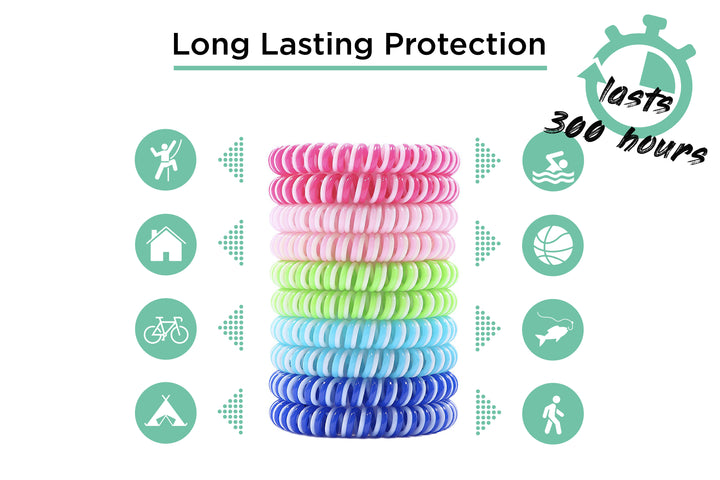 #colour_multi-colour