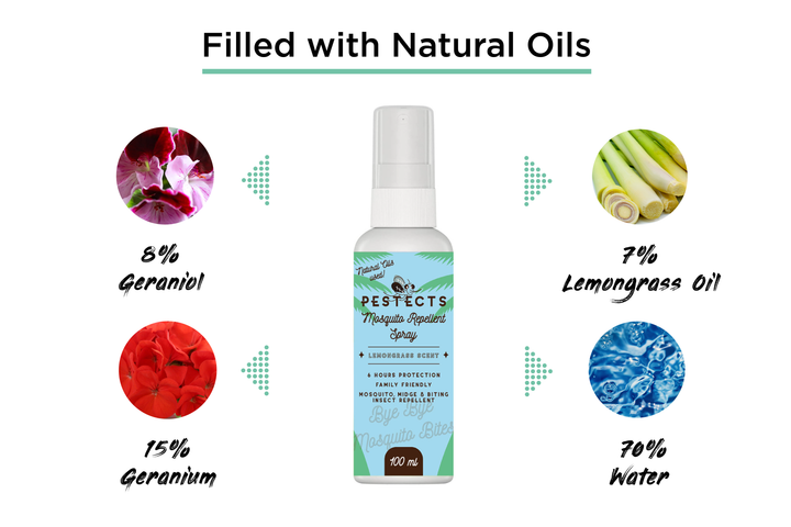 Insect Repellent Spray 100ml