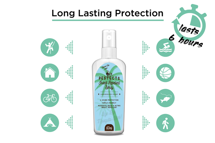 Insect Repellent Spray 60ml