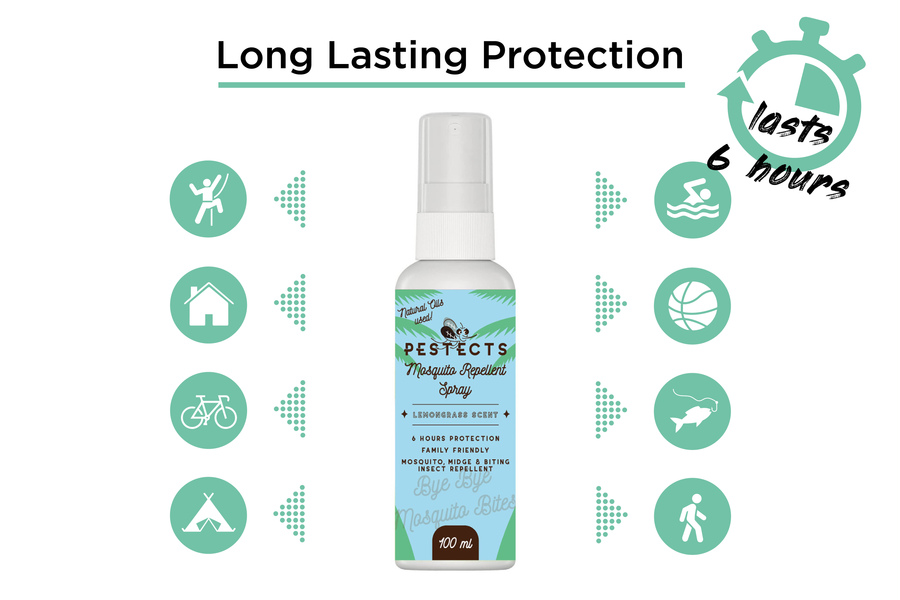 Insect Repellent Spray 100ml – Pestects